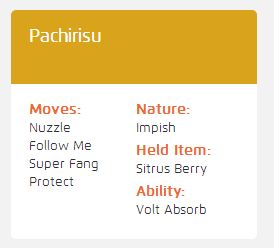Pokemon PWC - Se Jun Park's Pachirisu